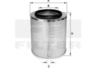 Материал воздушного фильтра тележки крышки оцинкованной стали ISO Pa2712